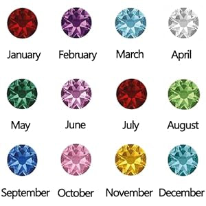 Birth Stone Charm